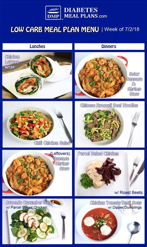 Here are 5 filipino prediabetic diet recipes that are simple and affordable, ideal for preventing or delaying the onset of diabetes. Recipes For Pre Diabetes Diet / Diet Plan Prediabetes | Diet Plan / There is no need to buy ...