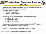 Images of Usaa Career Starter Loan