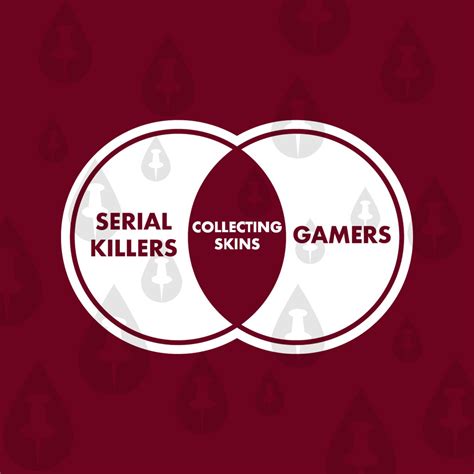 Serial Killers Gamers Collecting Skins Funny Gaming Etsy