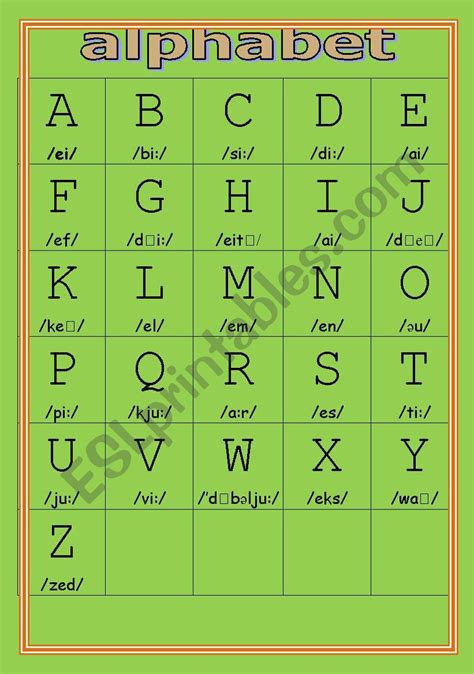English Worksheets Alphabet Pronunciation