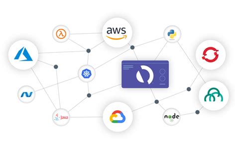 Cloud Partners | Partners | AppDynamics | AppDynamics