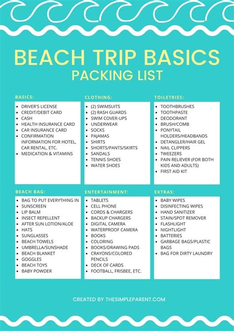 Beach Vacation Packing List Printable Instant Download Etsy Packing