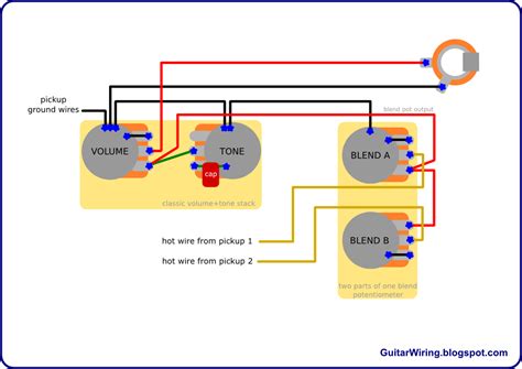 The Guitar Wiring Blog Diagrams And Tips