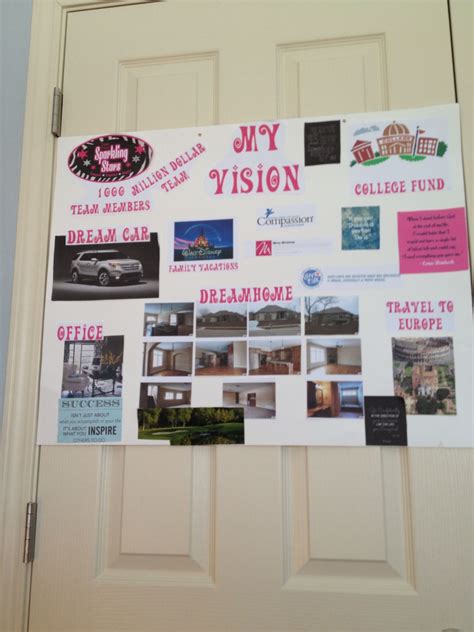My Danat Vision Board Sample Vision