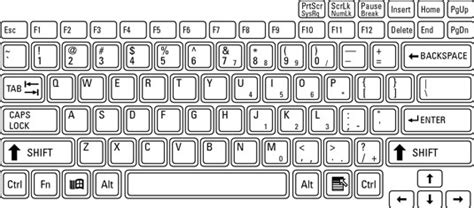 Dell Laptop Keyboard Layout Diagram Wallpaper