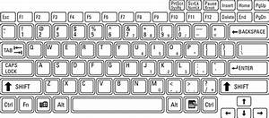 Standard Laptop Keyboard Layout Diagram