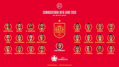 Số phận đưa hai đội gặp nhau tại bán kết euro 2020. EURO 2021: Lịch thi đấu ĐT Tây Ban Nha, lịch phát sóng ...