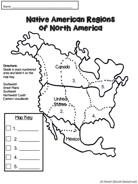 Rockin Resources Native American Unit