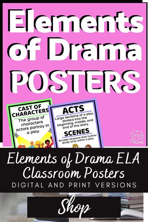 Elements Of Drama Classroom Posters For Middle And High School