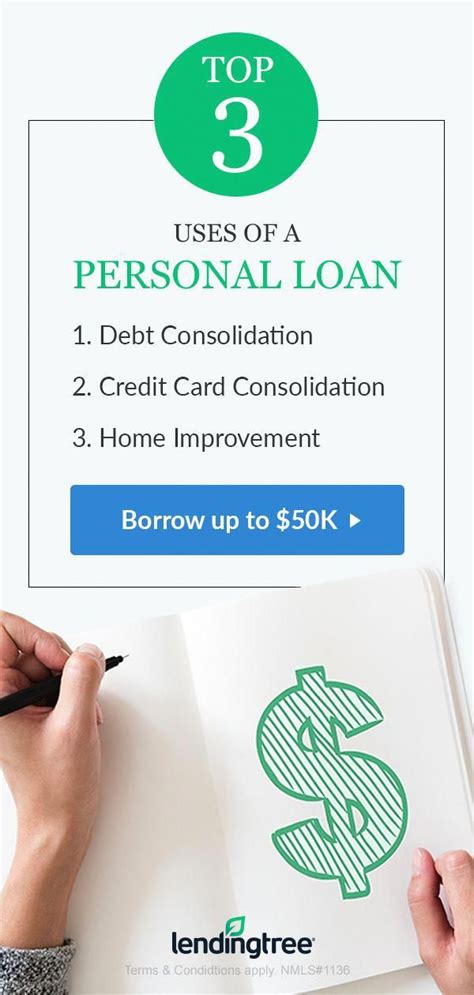 Personal loan for credit card consolidation. Pay off credit cards, consolidate debt and build credit faster! Personal Loan rates as low as 3 ...