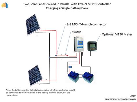 Marine Solar Wiring Diagram Ecoist