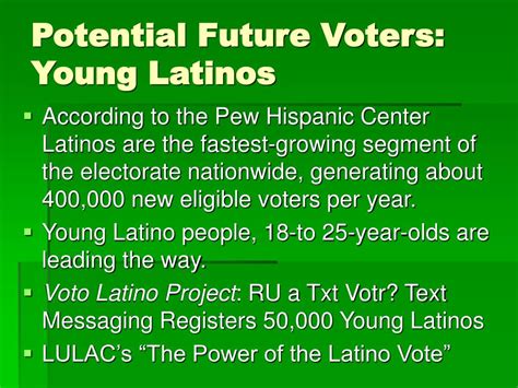 Ppt What Is The Future Of The Latino Bloc Powerpoint Presentation