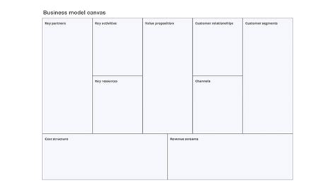 View View Business Model Canvas Keynote Template P Vrogue Co