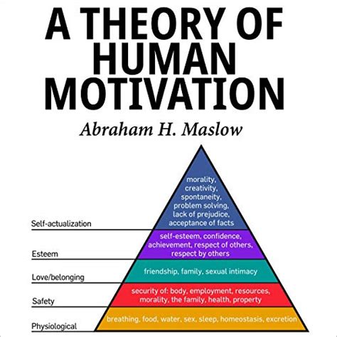 A Theory Of Human Motivation By Abraham H Maslow Audiobook Audible