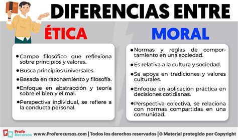 Diferencias Entre Etica Y Moral