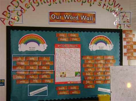 Word Wall Classroom Display Photo Sparklebox Class Displays