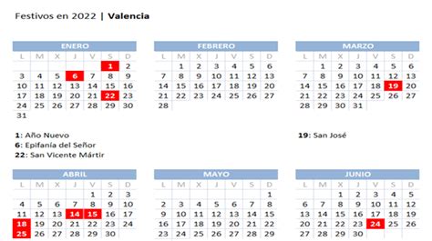 Calendario Laboral 2022 En La Ciudad De Valencia Cuándo Son Los
