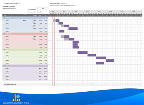 Diagrama De Gantt Excel Plantilla Descargar