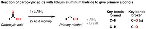 Ideally we need methods for selectively accessing either product. Reduction of carboxylic acids to primary alcohols using ...