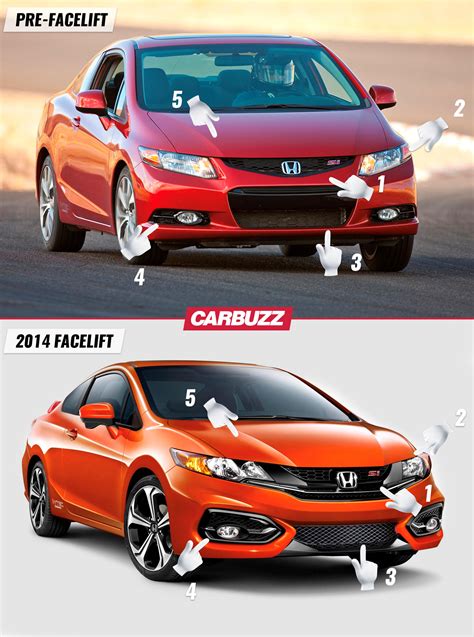 Honda Civic Si 9th Generation Fbfg What To Check Before You Buy