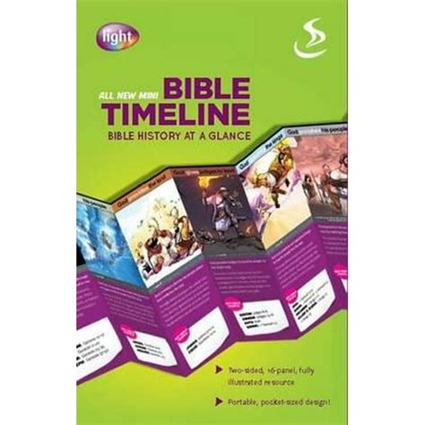 Mini Bible Timeline Hardcover