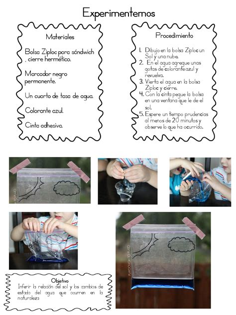 Cuaderno Interactivo Ciclo Del Agua 4 Imagenes Educativas