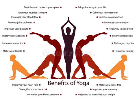 Benefits Of Yoga Every Day
