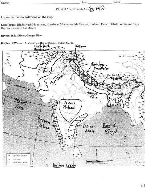 South Asia Physical Map Mr Hammett World Geography