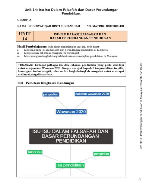 Reka bentuk kurikulum di malaysia definisi kurikulum pusatan akademik: Unit 14: Isu-Isu Dalam Falsafah Dan Dasar Perundangan ...