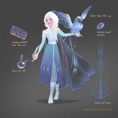 Frozen Iielsas Inventory By Rubidotrinh On Deviantart Princess Movies