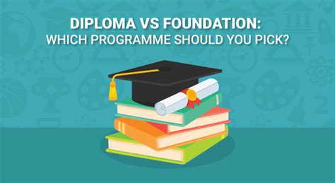 Diploma vs Foundation: Which Programme Should You Pick? | EduAdvisor