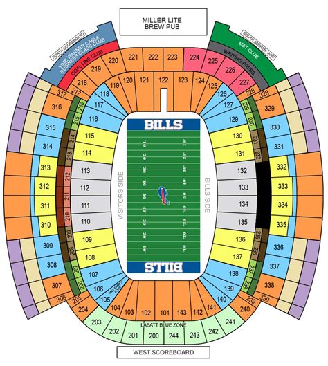 Buffalo Bills Game Tickets Management And Leadership