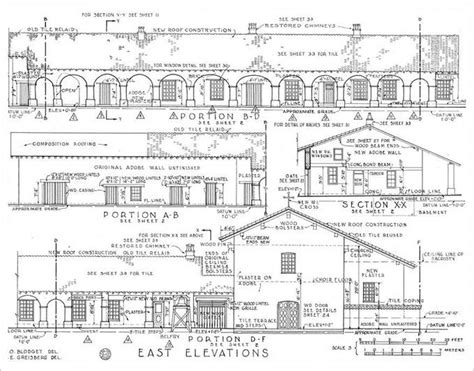 Architectural Drawings Ideas Premium Home Plans And Blueprints 135824