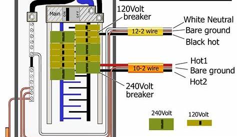 wiring a 220 circuit