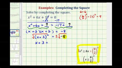 Solving quadratic equations, deriving the quadratic formula, graphing quadratic functions. Ex 3: Completing the Square - Complex Solutions - YouTube