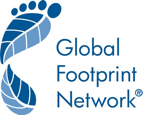www.footprintcalculator.org | Ap environmental science, Science resources, Environmental science