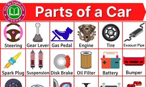 Car Parts Names With Pictures