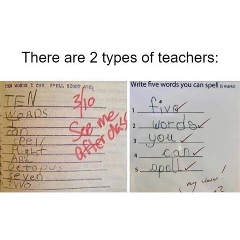 Top 102 Types Of Teachers Funny