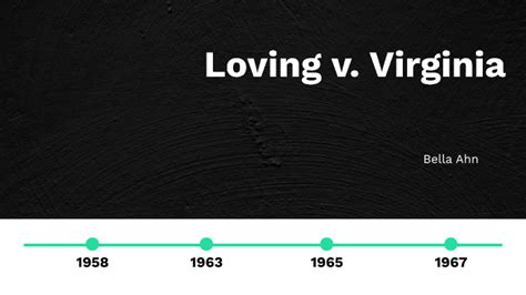 Loving V Virginia By Nayun Ahn