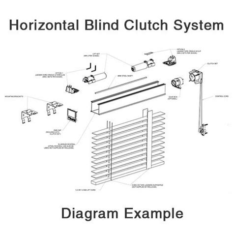 Wood Faux Wood Or Venetian Blind With Cord Loop Clutch System Diagram