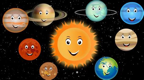 Planets For Kids Solar System For Kids Youtube