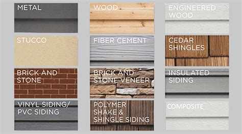 Types Of Siding Material Which Is Right For You Emmons