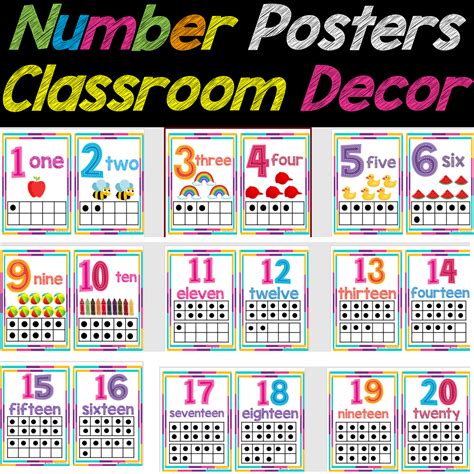 Number 1 20 Posters For Classroom Decor Made By Teachers