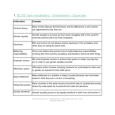 Solution Ielts Vocabulary And Lexical Resource Wordsearches Worksheet