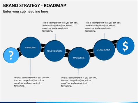 A brand strategic plan will help you establish your brand in the market so that your business can thrive for a long time. Brand Strategy PowerPoint Template | SketchBubble