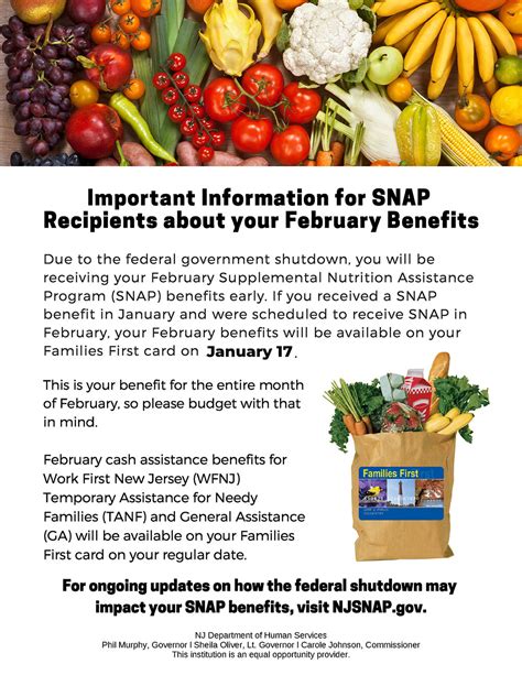 Important Information For Snap Recipients About Your February Benefits
