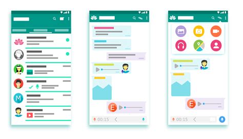 How To Start Developing A Messaging App Like Whatsapp Or Telegram In 2020