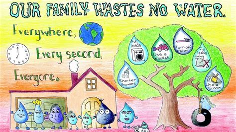 La Jolla Sixth Grader Takes First Place In Water Conservation Art
