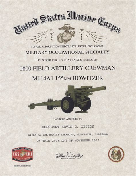 Usmc Mos 0800 Field Artillery
