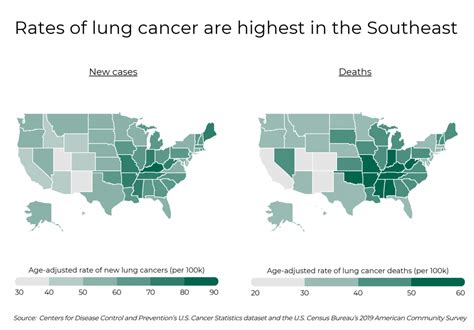 Lung Cancer Rates In The United States Lcfa